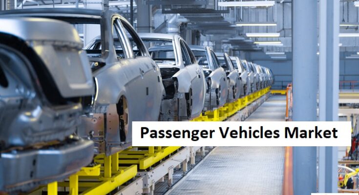 Passenger Vehicles Market