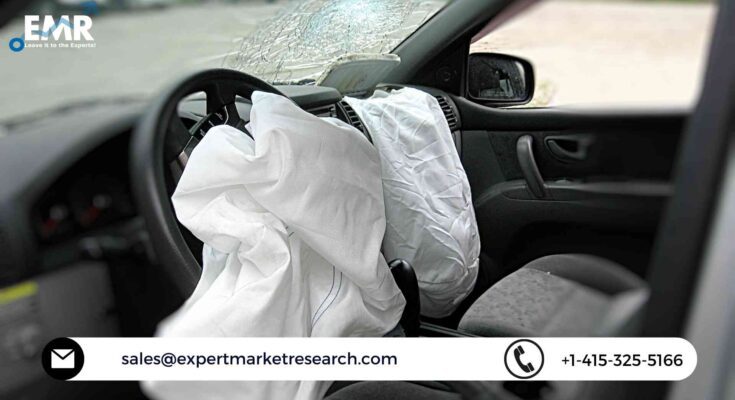 Automotive Airbags Market Share