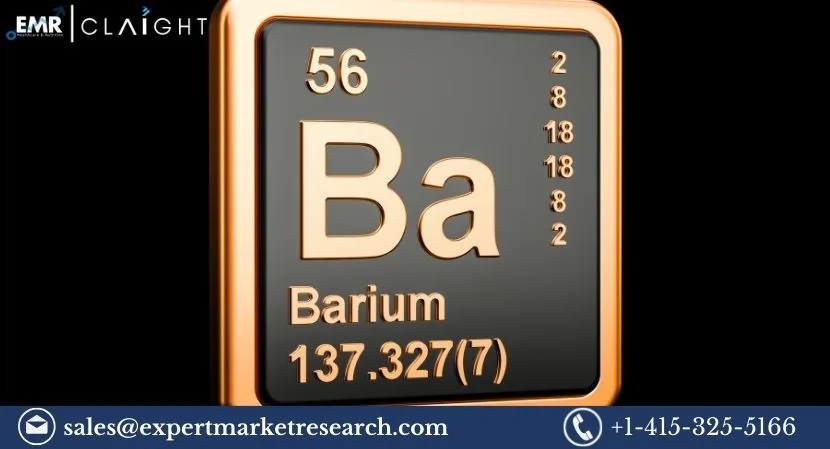 Barium Carbonate Market