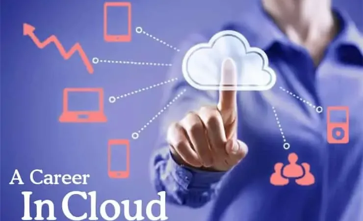 What is Cloud Computing?