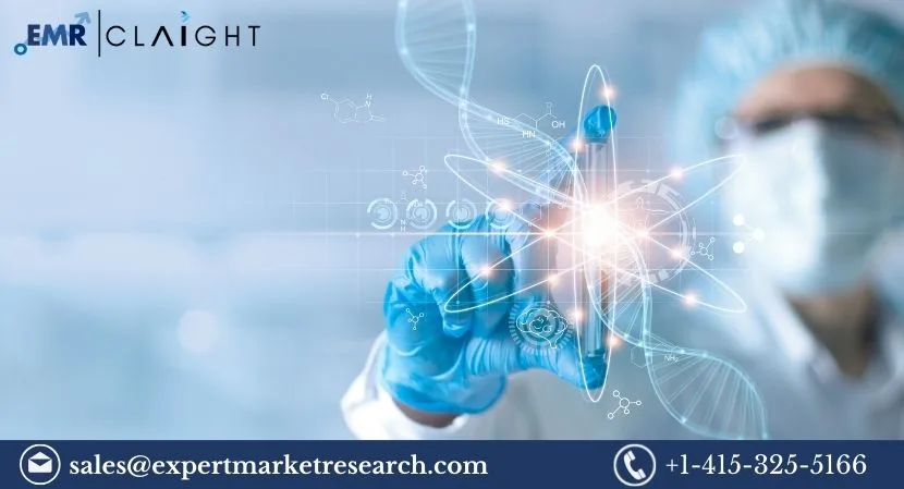 Gene Therapy Market