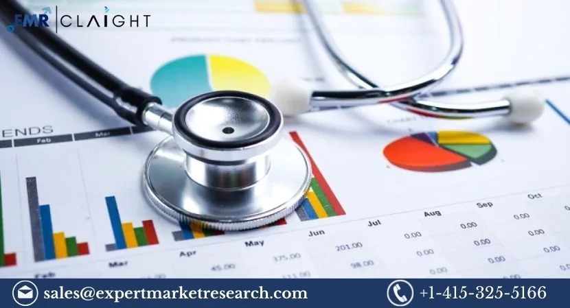 Healthcare Analytics Market