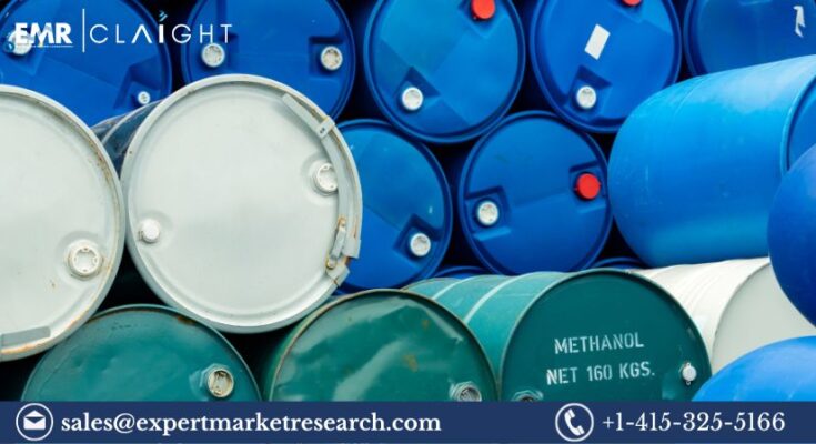 Methanol Market 