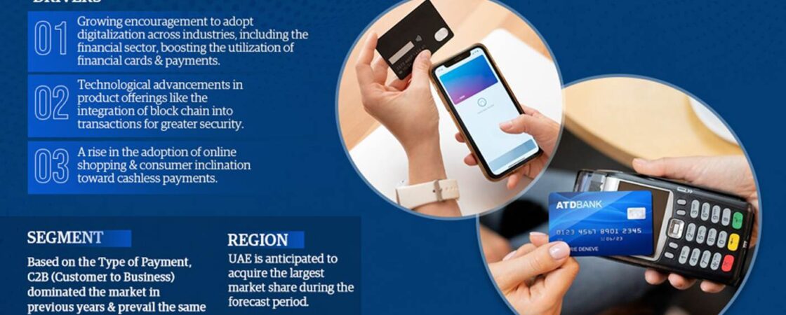 GCC Financial Cards & Payments Market