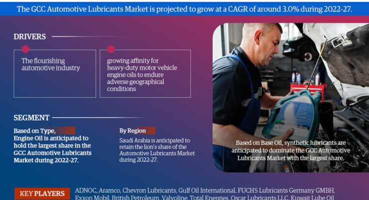GCC Automotive Lubricants Market