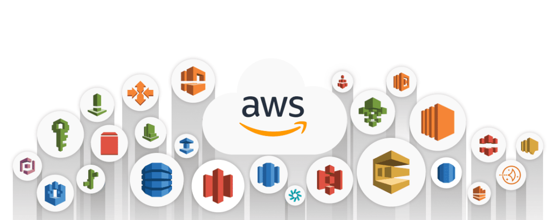 AWS Training In Hyderabad