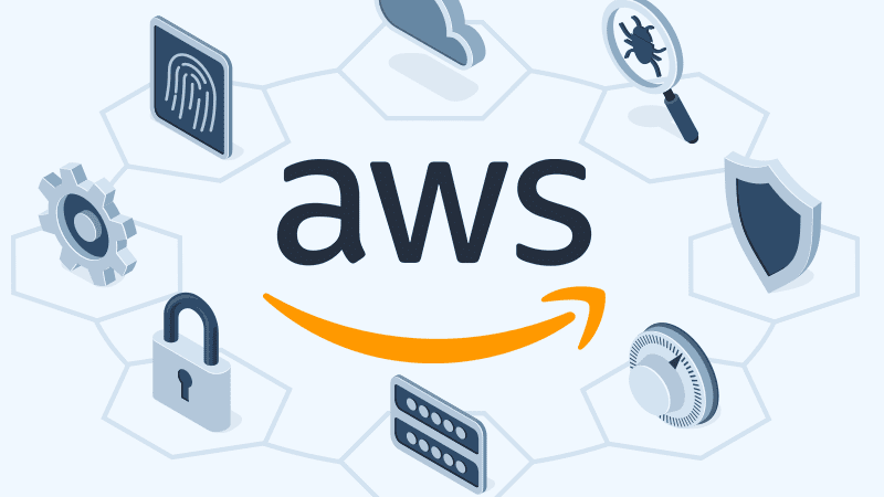 AWS Training in Hyderabad